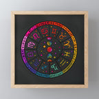 Zodiac Wheel Mini Art Print Gallery Image 1