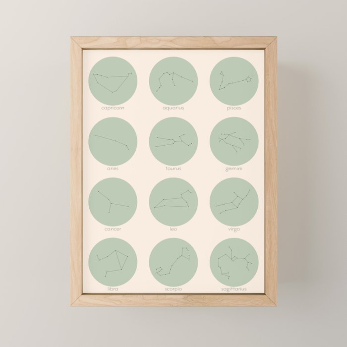 Zodiac Constellations - Sage Green Mini Art Print Gallery Image 1
