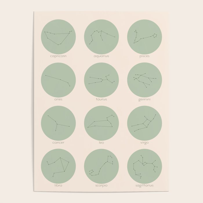 Zodiac Constellations - Sage Green Poster Gallery Image 4
