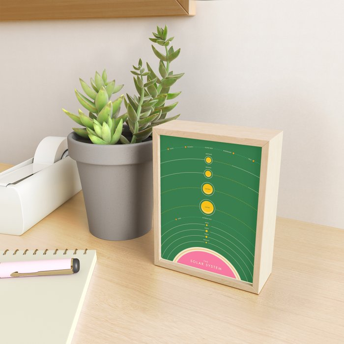 THE SOLAR SYSTEM Mini Art Print Gallery Image 2