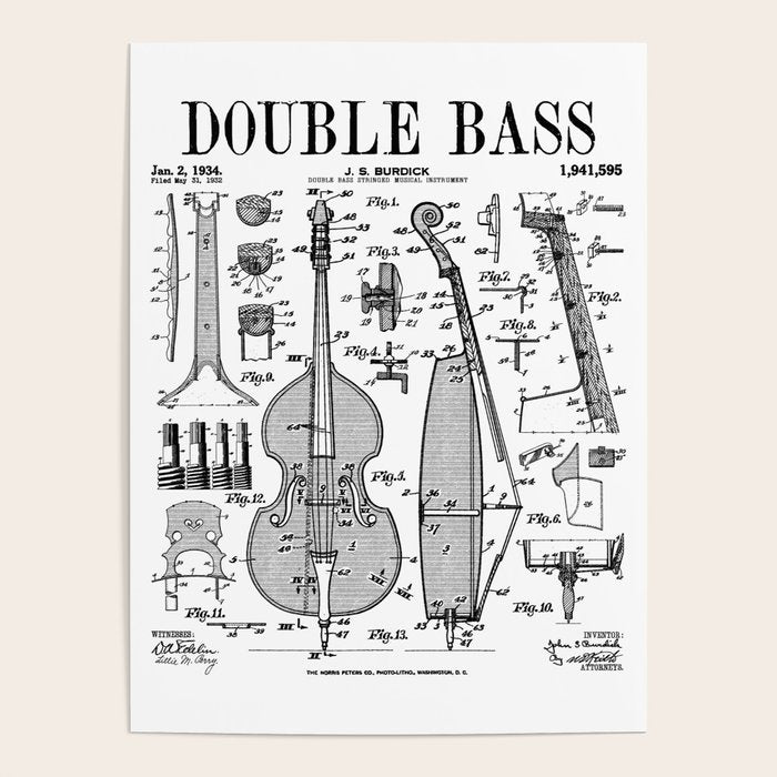 Double Bass Player Bassist Musical Instrument Vintage Patent Poster Gallery Image 1