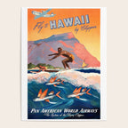 1947 Fly To Hawaii By Clipper Pan American Travel Poster Poster Gallery Image 4