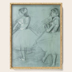 Two Dancers by Edgar Degas, 1879 Serving Tray Gallery Image 1