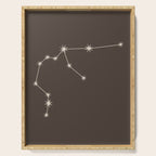 Aquarius Zodiac Star Constellation Line Art Coffee Brown Serving Tray Gallery Image 1