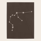 Aquarius Zodiac Star Constellation Line Art Coffee Brown Poster Gallery Image 4