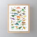 Types of Dinosaurs Alphabet Mini Art Print Gallery Image 1