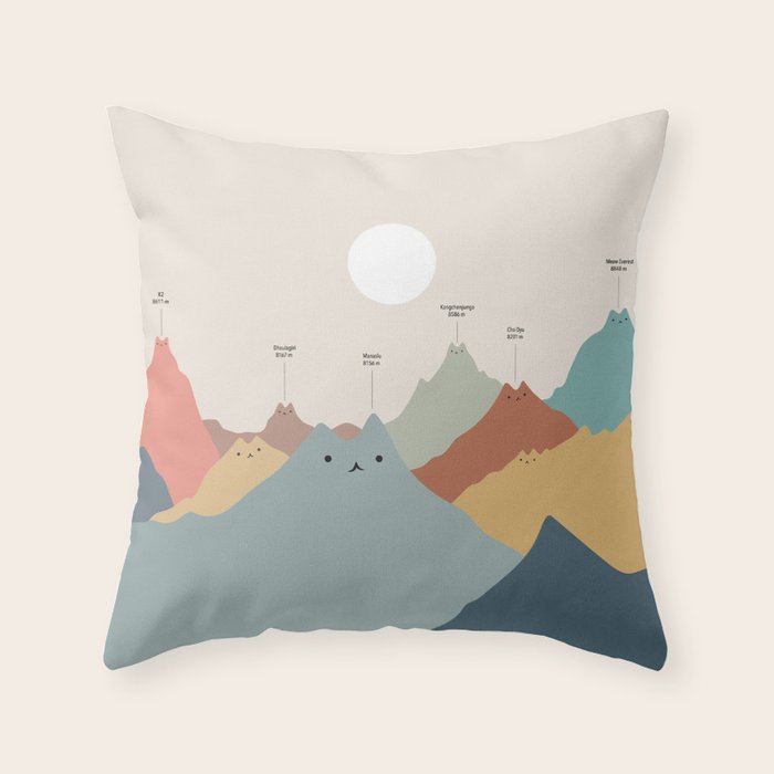 Cat Landscape 115: Himeowlaya Throw Pillow Gallery Image 1