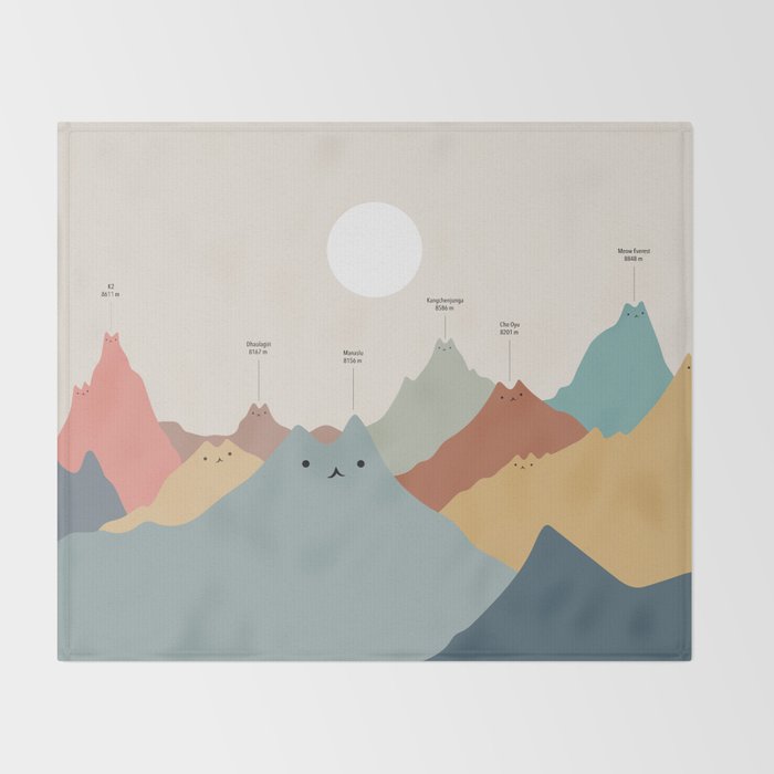 Cat Landscape 115: Himeowlaya Throw Blanket Gallery Image 2