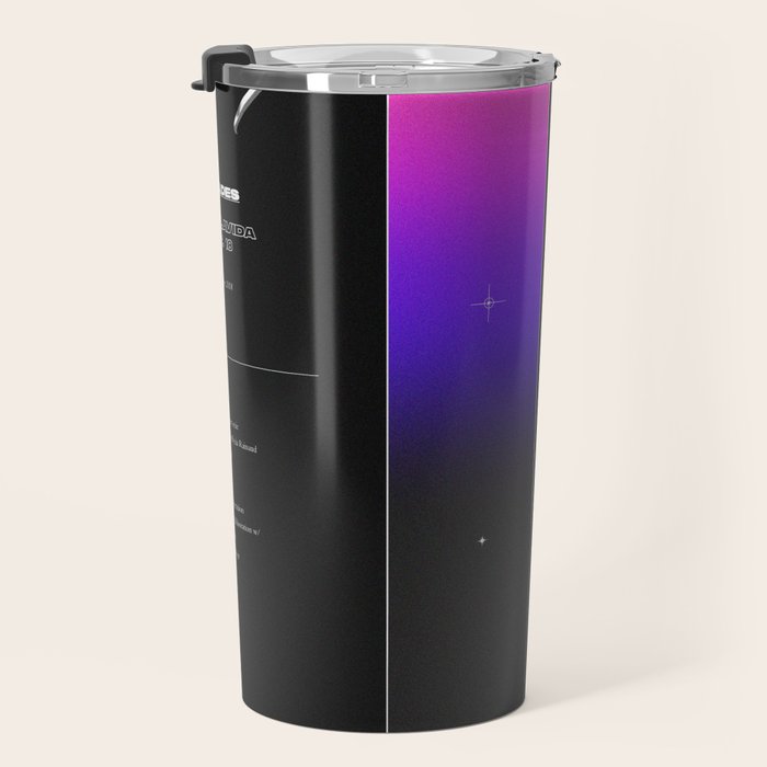 SHADES Travel Mug Gallery Image 3