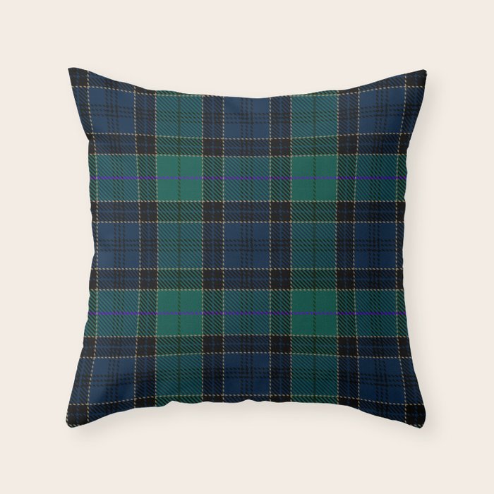 Love Tartán (15) Throw Pillow Gallery Image 6