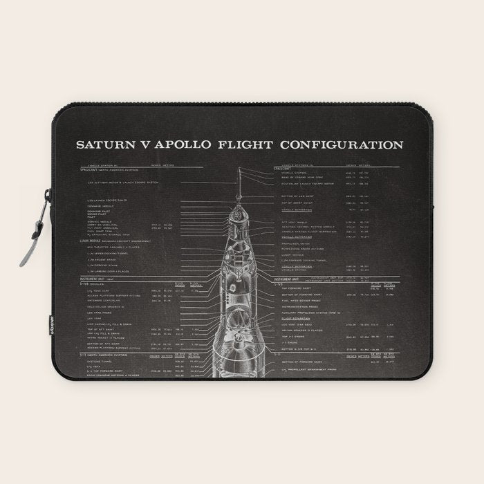 Apollo 11 Saturn V Blueprint in High Resolution (black) Laptop Sleeve Gallery Image 1