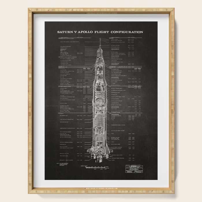 Apollo 11 Saturn V Blueprint in High Resolution (black) Serving Tray Gallery Image 1