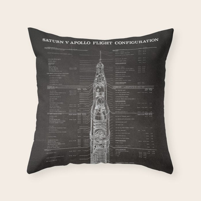 Apollo 11 Saturn V Blueprint in High Resolution (black) Throw Pillow Gallery Image 6