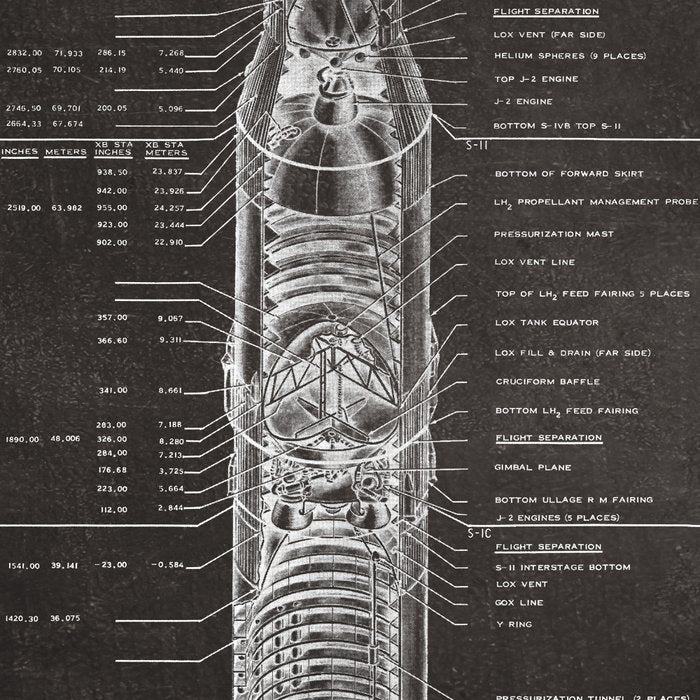 Apollo 11 Saturn V Blueprint in High Resolution (black) Coffee Mug Gallery Image 2