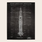 Apollo 11 Saturn V Blueprint in High Resolution (black) Poster Gallery Image 4