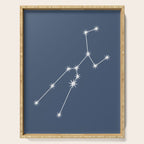 Taurus Zodiac Star Constellation Line Art Neutral Blue Serving Tray Gallery Image 1