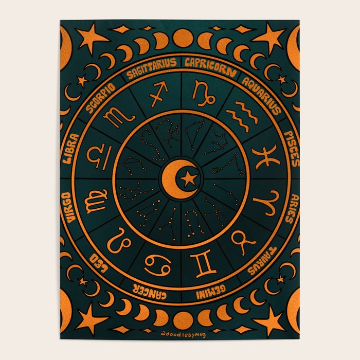 Moon Zodiac Wheel Poster Gallery Image 1