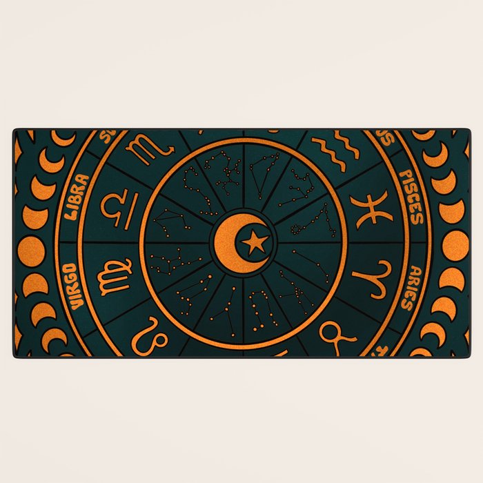 Moon Zodiac Wheel Desk Mat Gallery Image 3