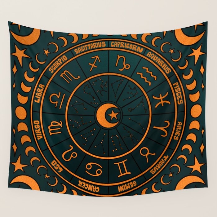 Moon Zodiac Wheel Wall Tapestry Gallery Image 4