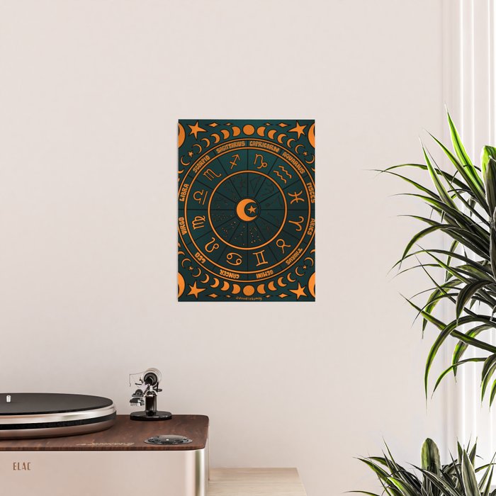 Moon Zodiac Wheel Poster Gallery Image 2