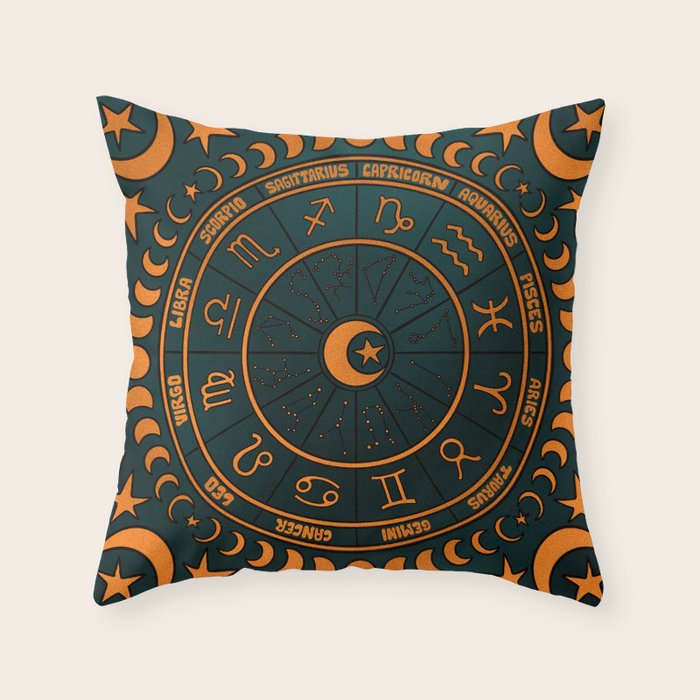 Moon Zodiac Wheel Throw Pillow Gallery Image 6