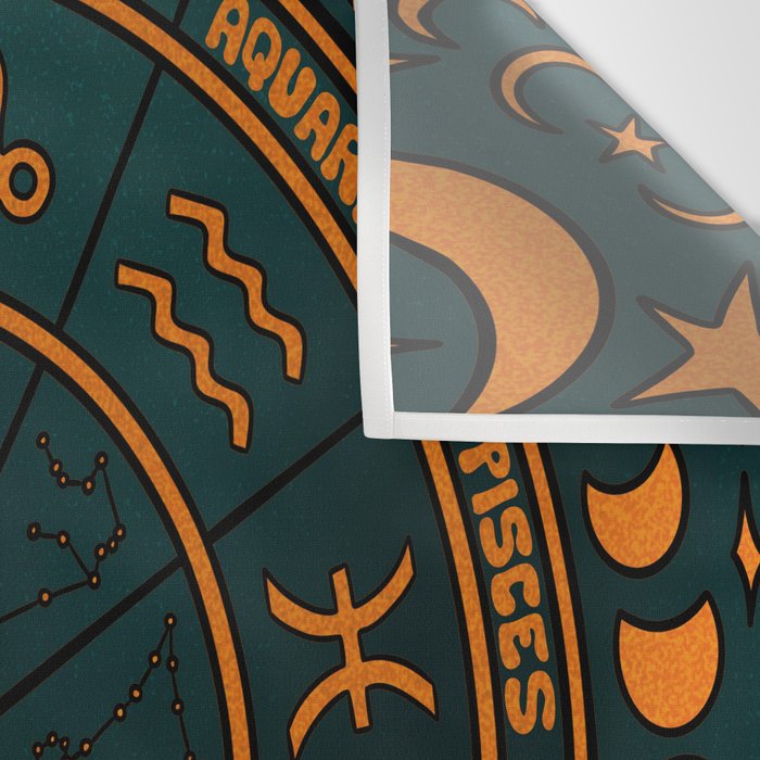 Moon Zodiac Wheel Wall Tapestry Gallery Image 3
