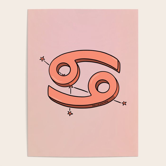 Cancer Symbol Poster Gallery Image 4