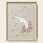 Aquarius Zodiac Sign Serving Tray Gallery Image 1