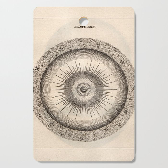 Art from Thomas Wright's "An Original Theory or New Hypothesis of the Universe," 1750 Cutting Board Gallery Image 1