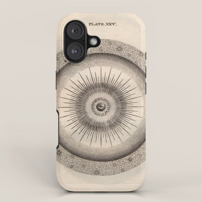 Art from Thomas Wright's "An Original Theory or New Hypothesis of the Universe," 1750 iPhone Case Gallery Image 1