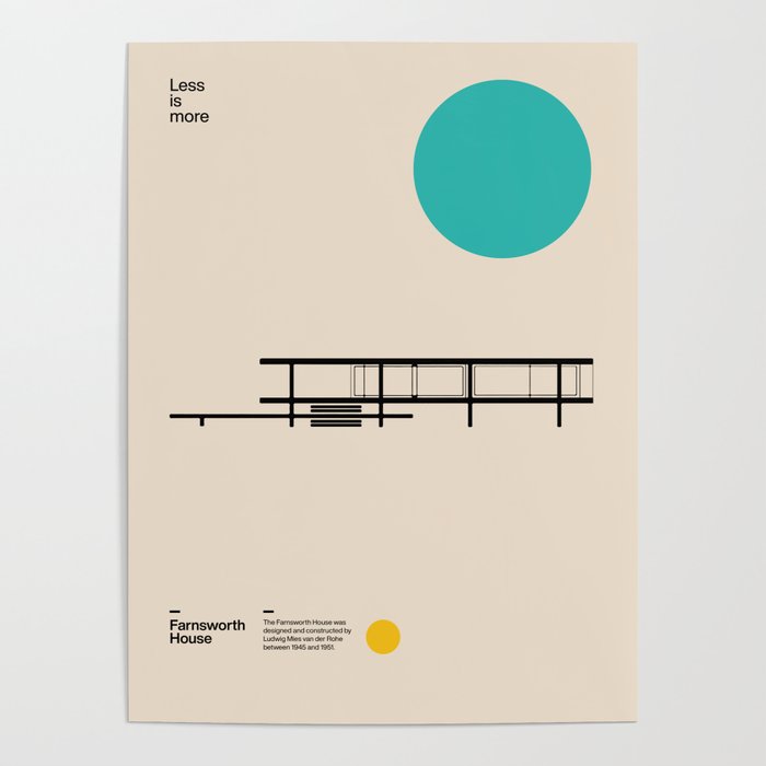Farnsworth House, Ludwig Mies van der Rohe, Minimal Architecture Bauhaus Design Poster Gallery Image 4