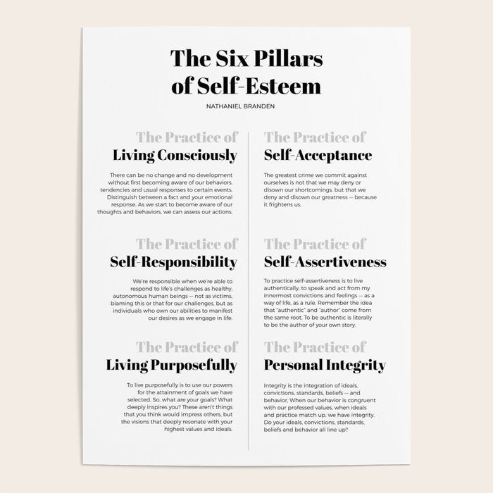 The six pillars of self-esteem by Nathaniel Branden Poster Gallery Image 1