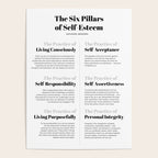 The six pillars of self-esteem by Nathaniel Branden Poster Gallery Image 4