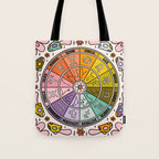 Mushroom Zodiac Wheel Tote Bag Gallery Image 1