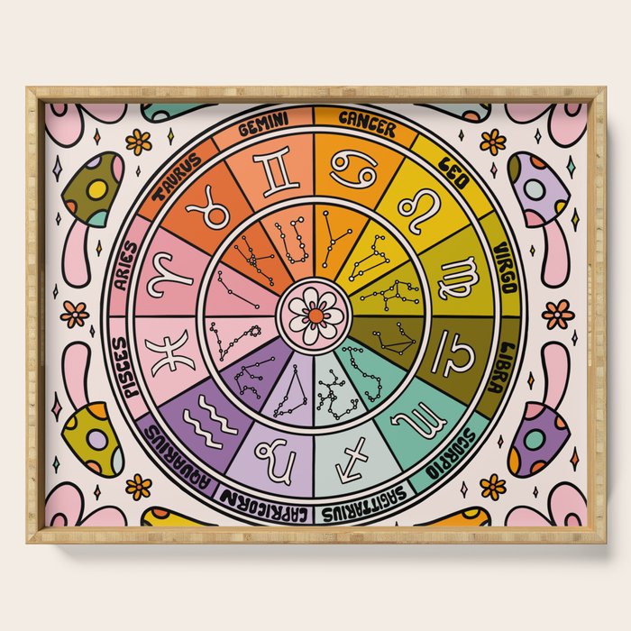 Mushroom Zodiac Wheel Serving Tray Gallery Image 1