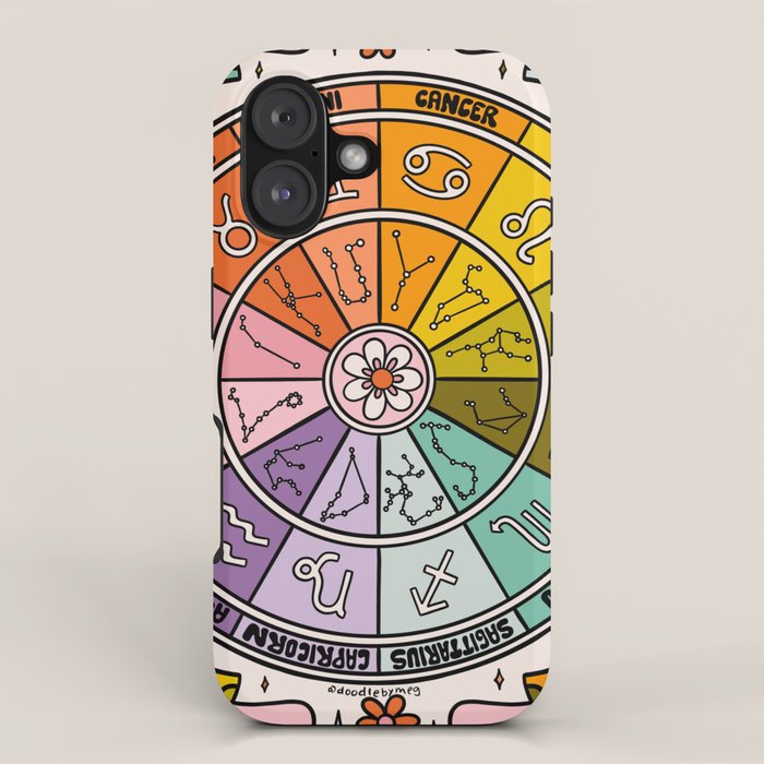 Mushroom Zodiac Wheel iPhone Case Gallery Image 1