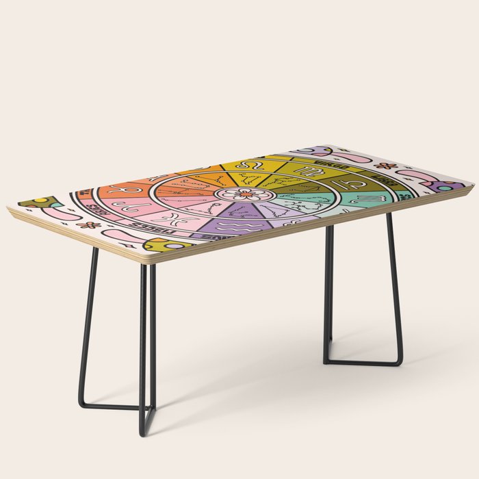 Mushroom Zodiac Wheel Coffee Table Gallery Image 1