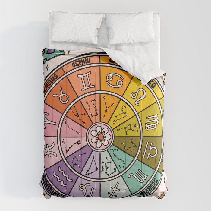 Mushroom Zodiac Wheel Comforter Gallery Image 6