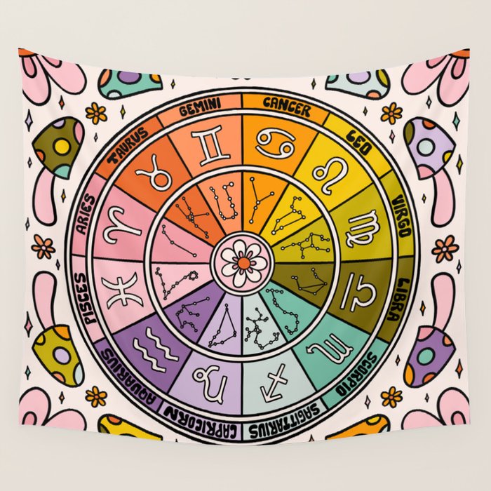 Mushroom Zodiac Wheel Wall Tapestry Gallery Image 4