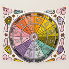 Mushroom Zodiac Wheel Wall Tapestry Gallery Image 4