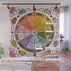 Mushroom Zodiac Wheel Wall Mural Gallery Image 1