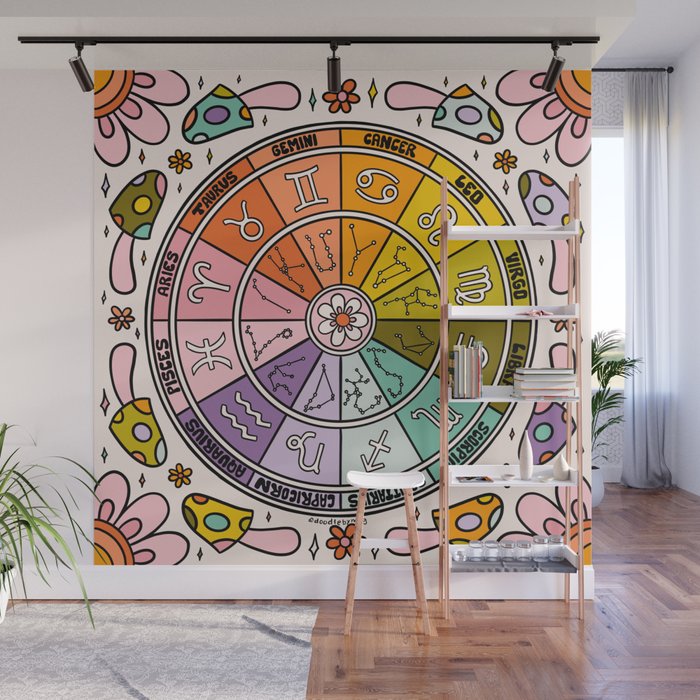 Mushroom Zodiac Wheel Wall Mural Gallery Image 1
