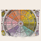 Mushroom Zodiac Wheel Wall Hanging Gallery Image 1