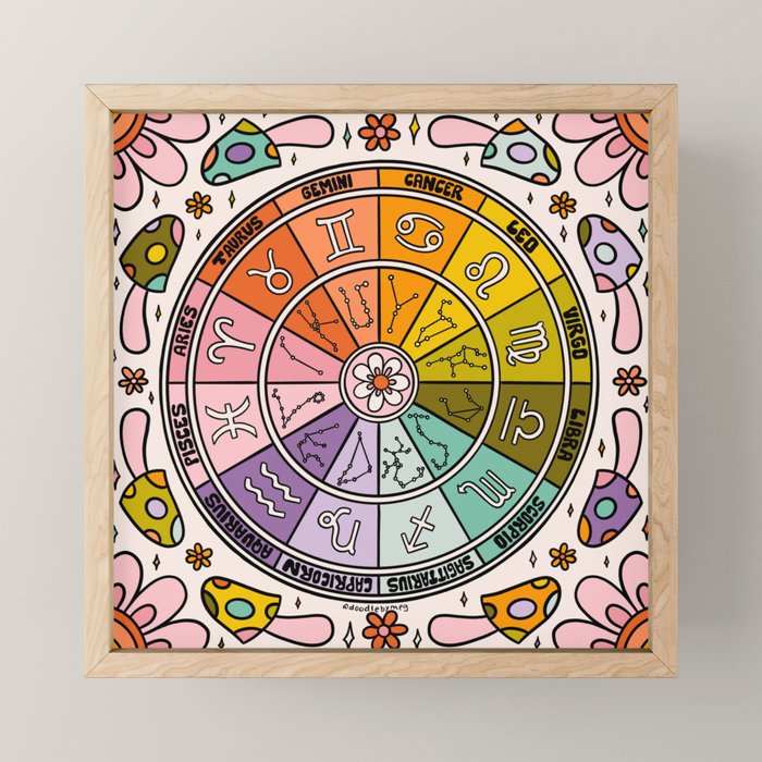 Mushroom Zodiac Wheel Mini Art Print Gallery Image 1