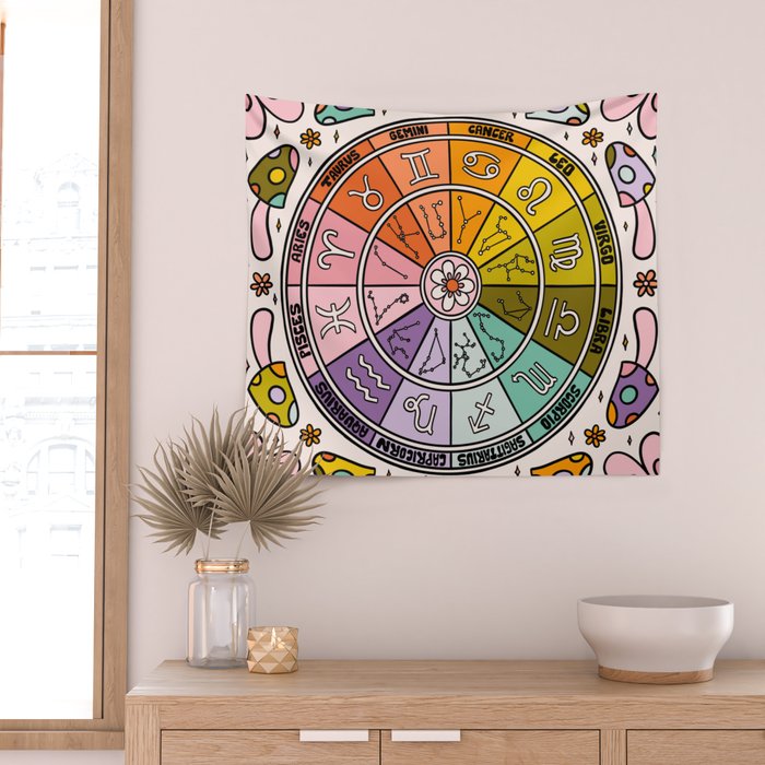 Mushroom Zodiac Wheel Wall Tapestry Gallery Image 2
