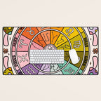 Mushroom Zodiac Wheel Desk Mat Gallery Image 1