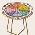 Mushroom Zodiac Wheel Side Table Gallery Image 2