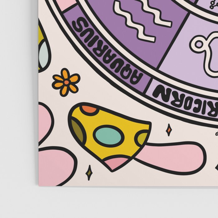Mushroom Zodiac Wheel Poster Gallery Image 3