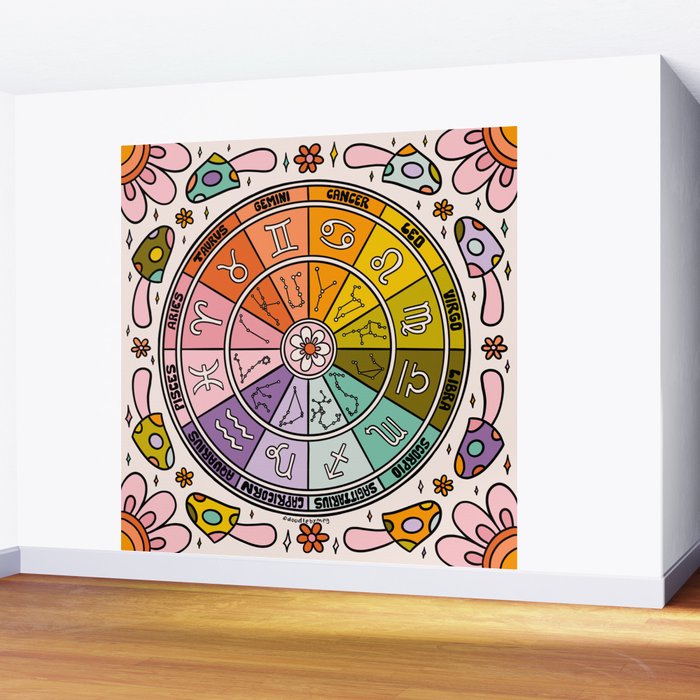 Mushroom Zodiac Wheel Wall Mural Gallery Image 2