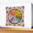 Mushroom Zodiac Wheel Wall Mural Gallery Image 2
